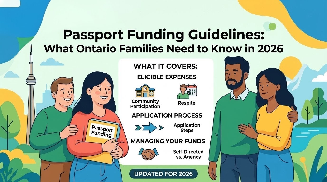 Passport Funding Guidelines: What Ontario Families Need to Know in 2026